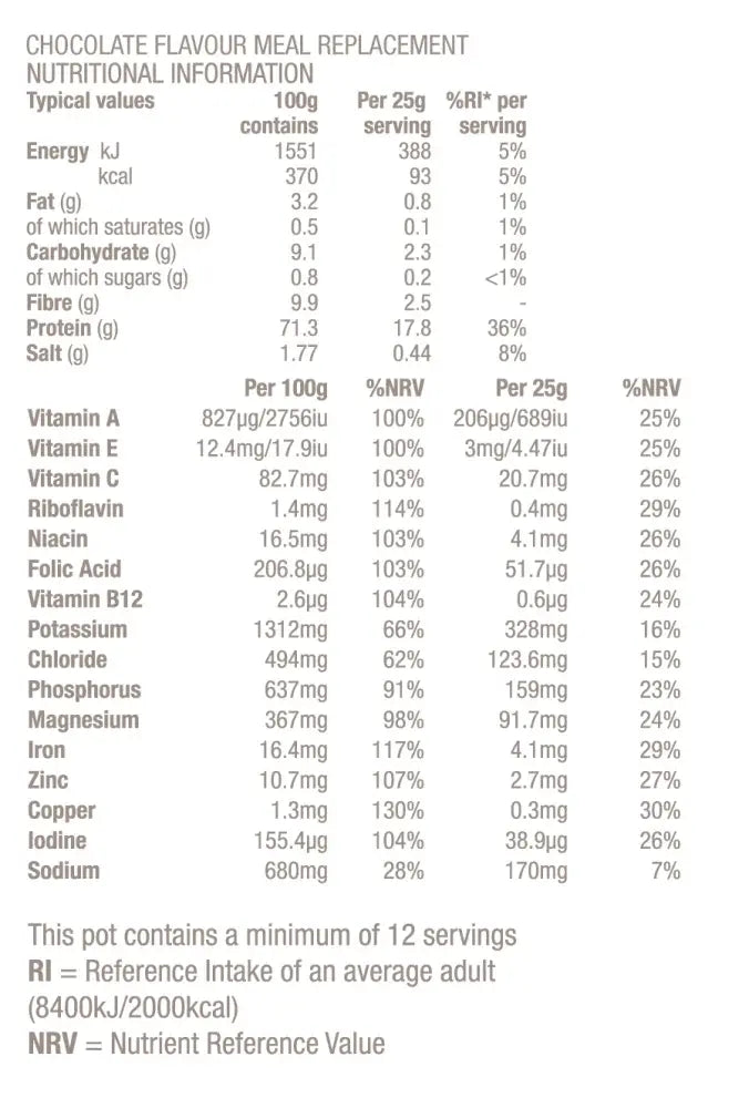 Meal Replacement Shake
