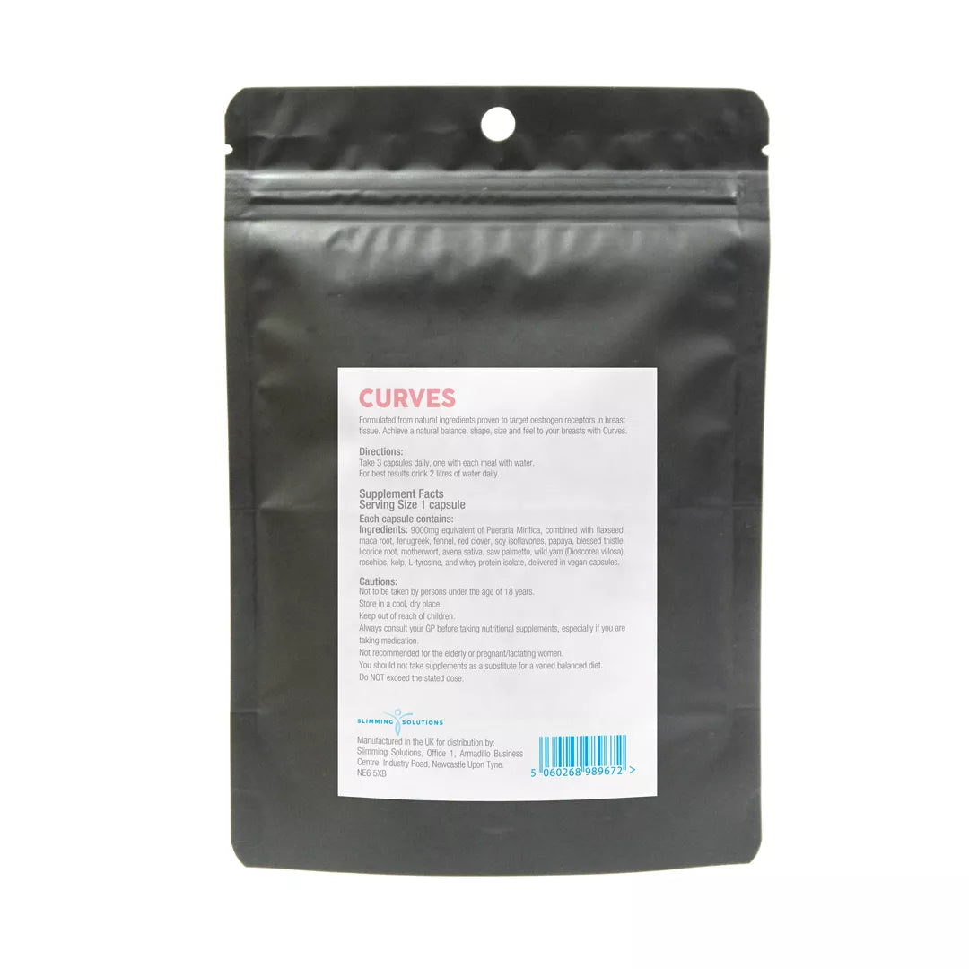 Male breast enlargement pills