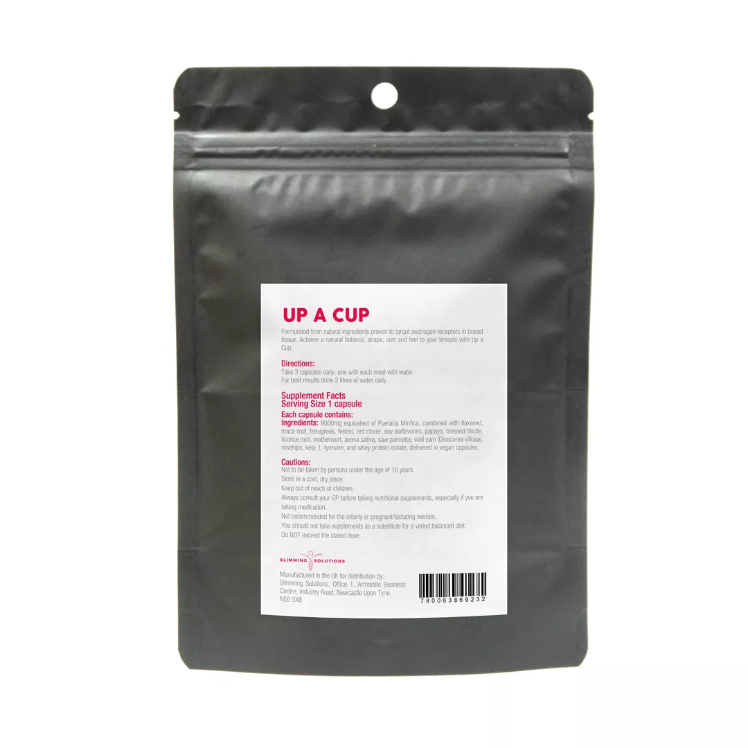 Breast enlargement pills pack reverse