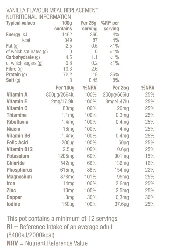 Meal Replacement Shake